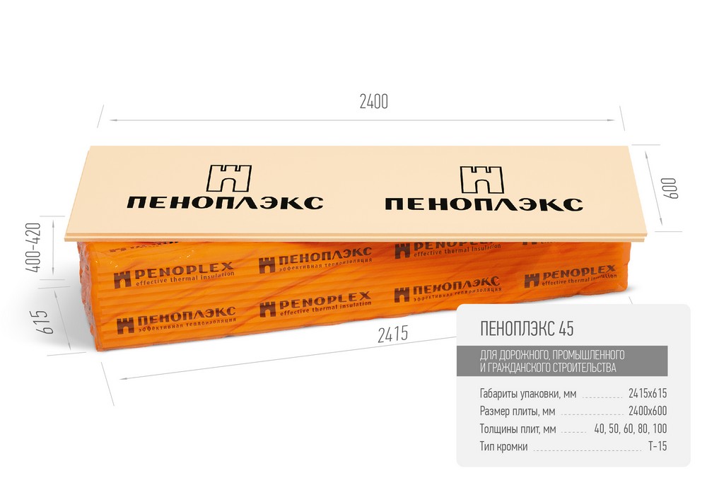Плиты "ПЕНОПЛЭКС тип 45" 50х600х2400
